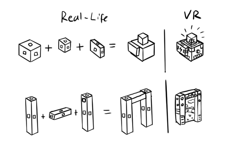 Tangible Building Blocks in VR