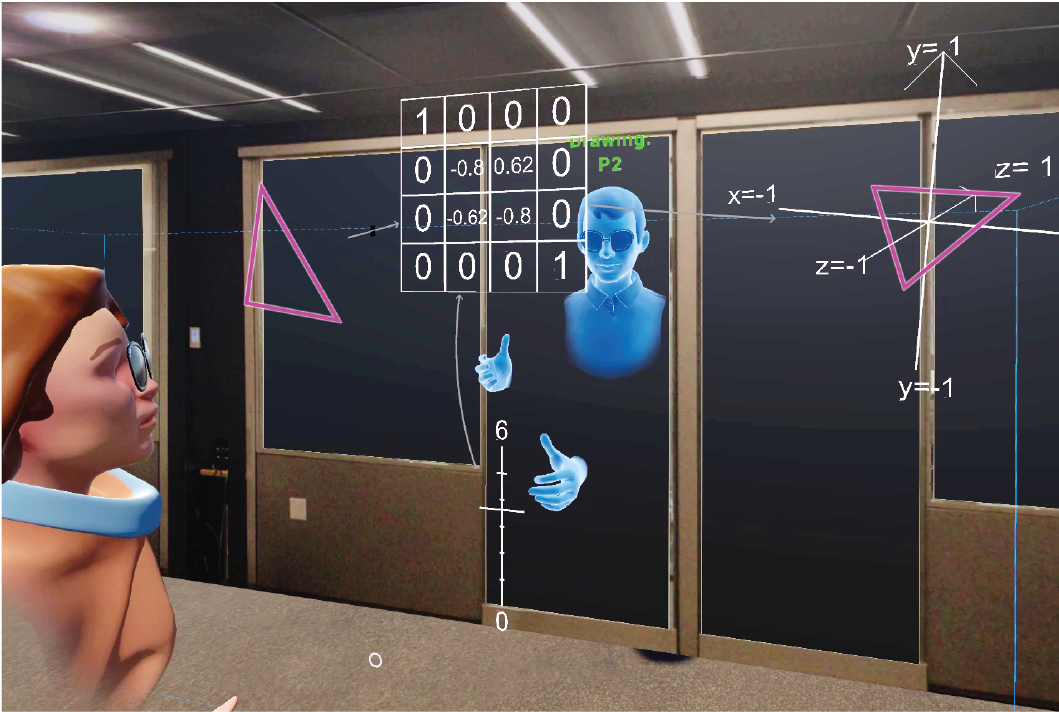 Exploring Configuration of Mixed Reality Spaces for Communication
